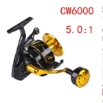LUREKILLER SALTIST CW6000